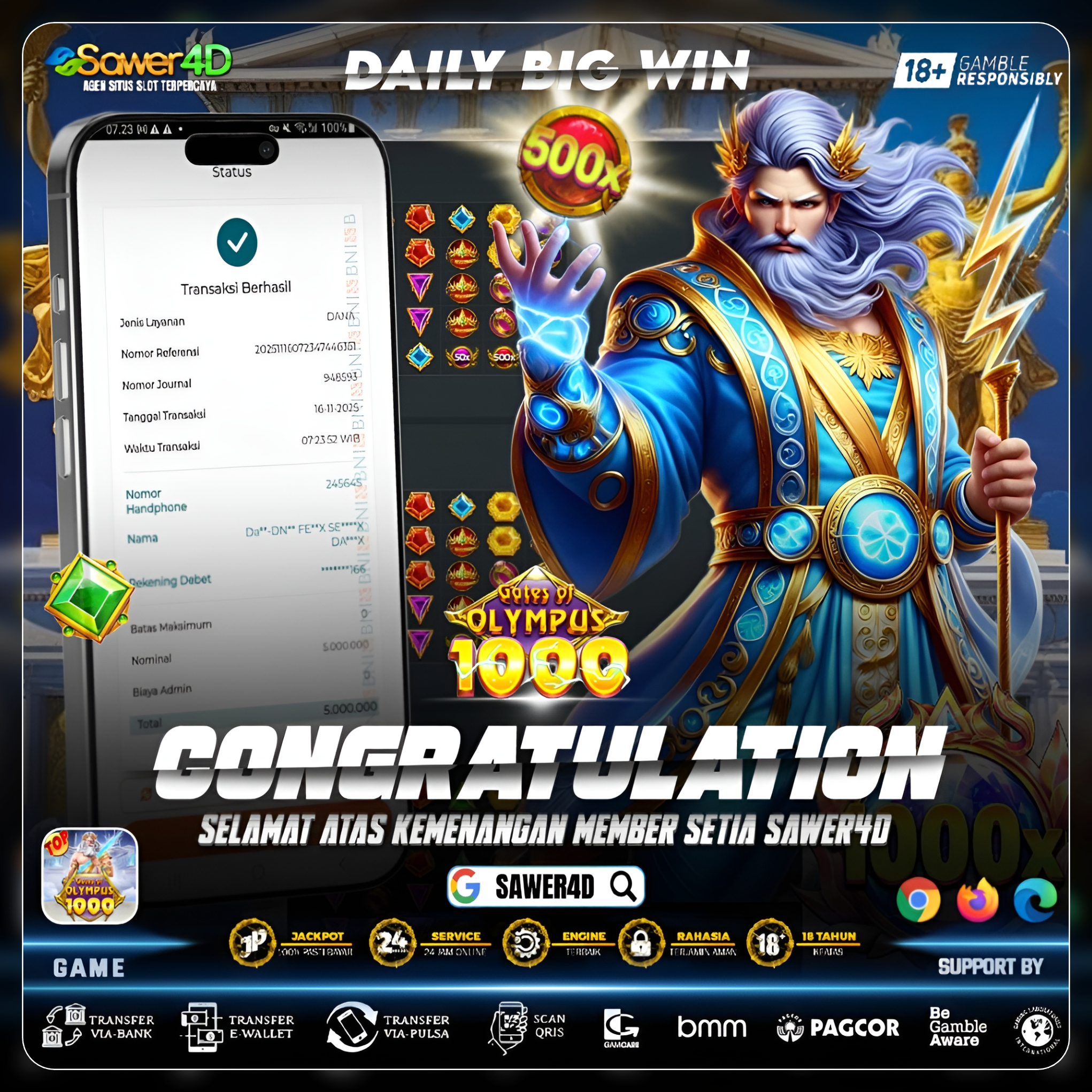 👑🔥 “Gate of Olympus 1000 pecah!! Kakek teriak sekali, saldo imajinatif ikut terbang tinggi!!”