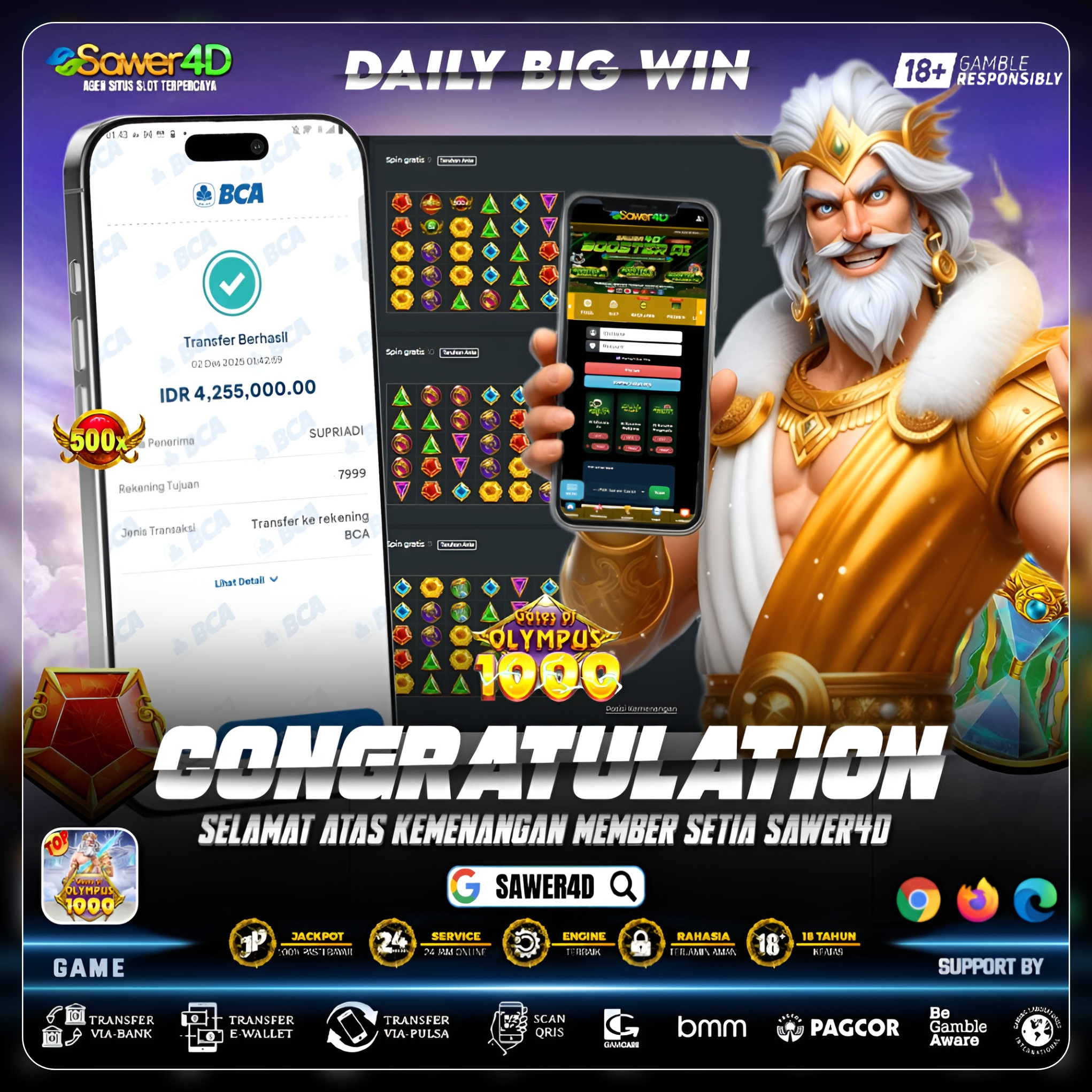 ⚔️💥 “Gate of Olympus 1000 meledak! Hoki kakek turun hari ini!”