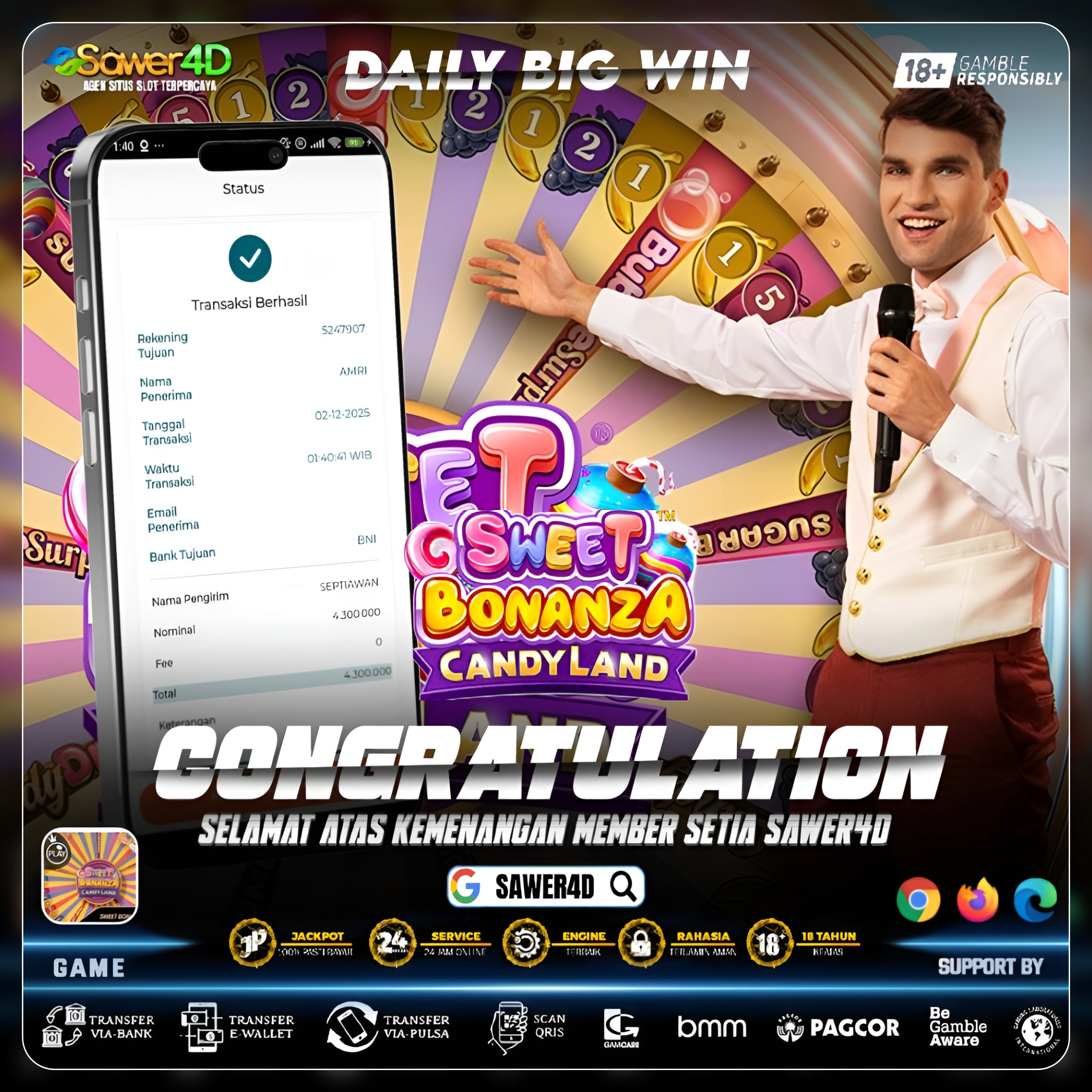 “Roda berputar, permen beterbangan, kemenangan pun datang menghantam! Candyland lagi mode spektakuler! 🎡🔥🍬”