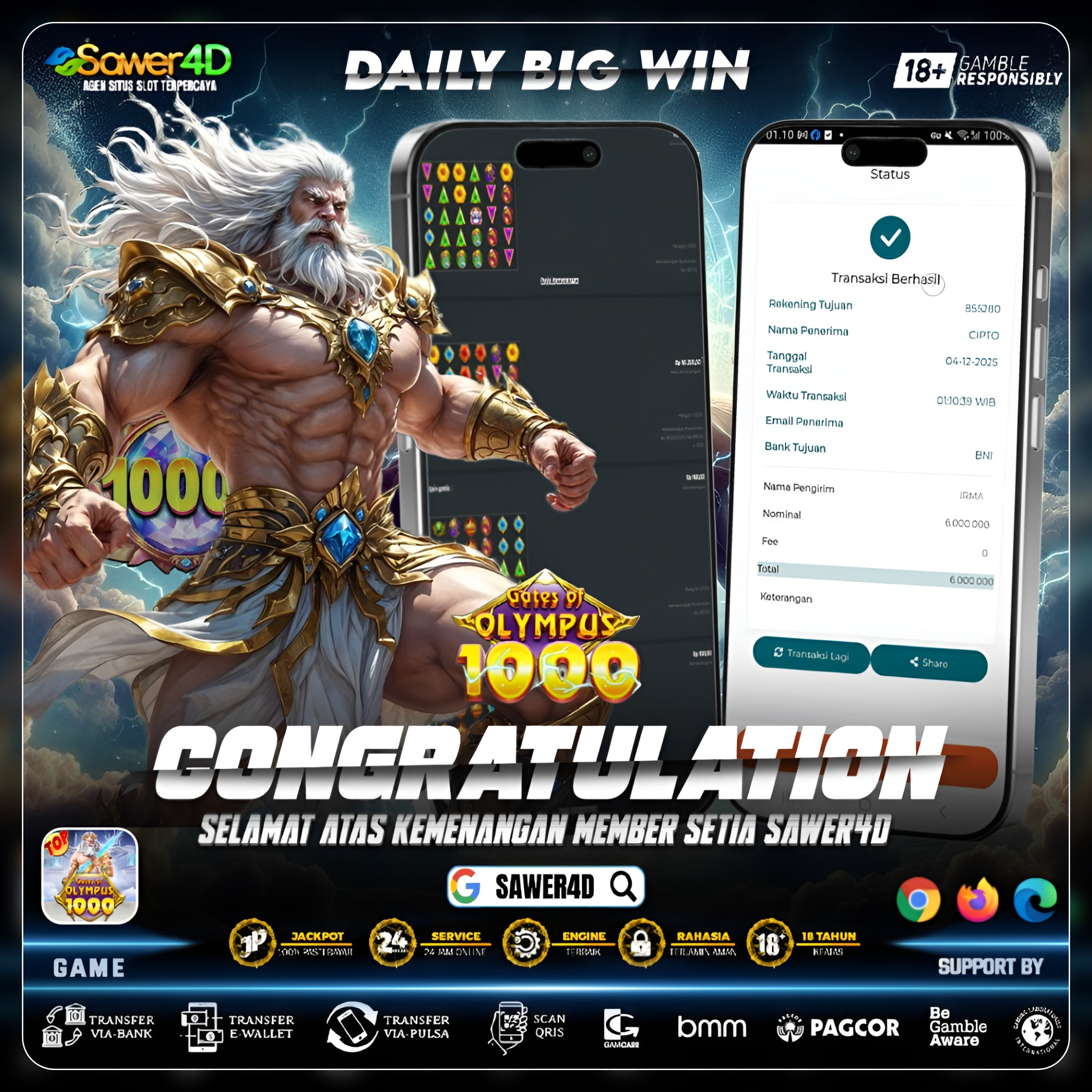 🌩️ “Sekali petir, saldo langsung terbang! Olympus lagi mode DEWA!”