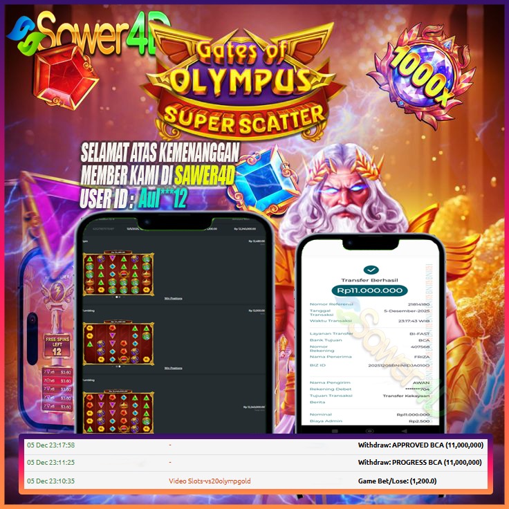 Wih bosku! Zeus ngamuk lagi, petirnya bikin kemenangan gede mendarat! ⚡💰