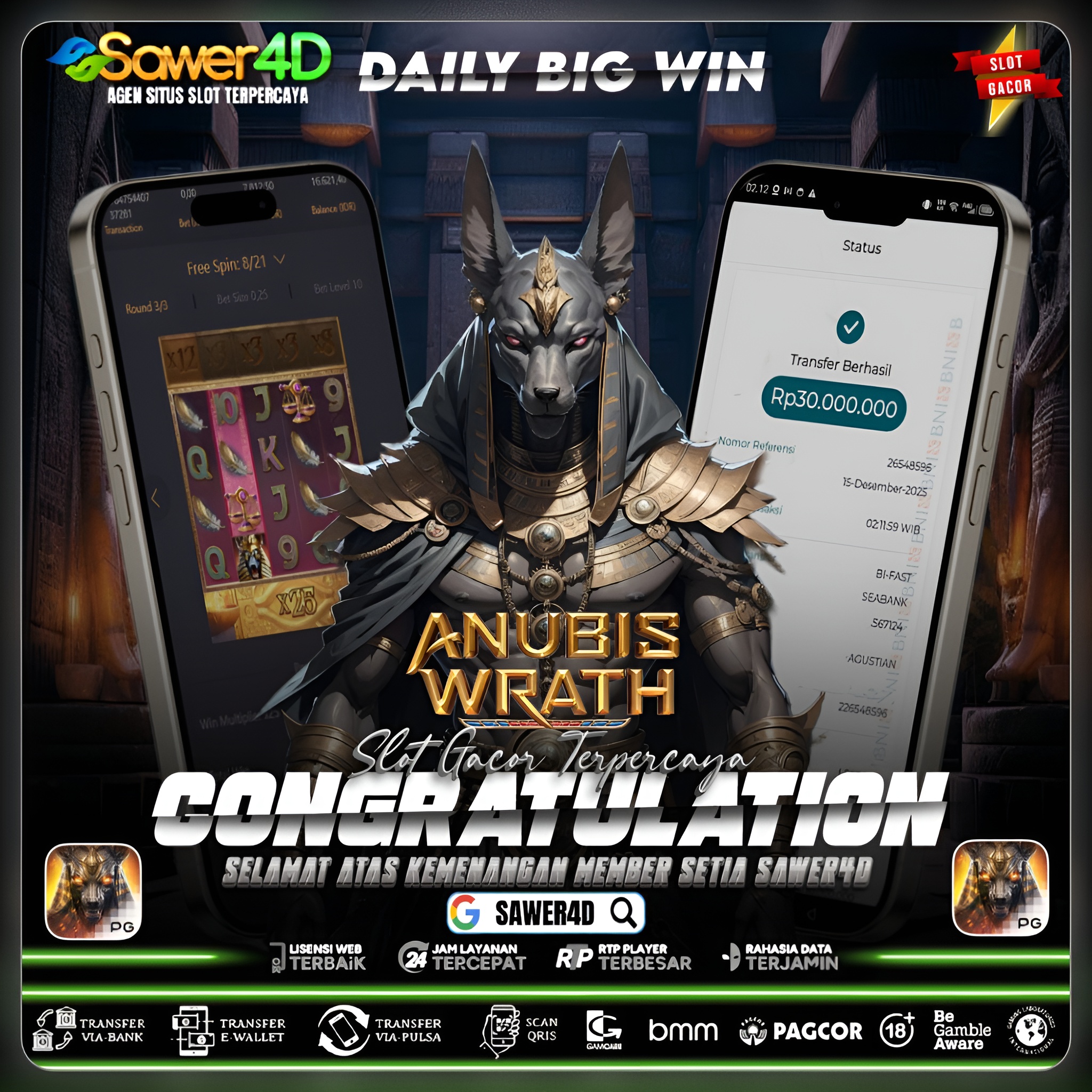 Amarah Anubis meledak! Scatter turun, kemenangan naik, cuan diborong tanpa ampun 🔥🐺💰