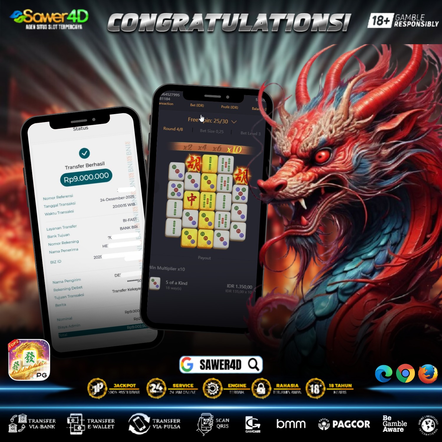 Momentum udah dapet, alur kebuka, dan Mahjong Ways kasih hasil yang solid