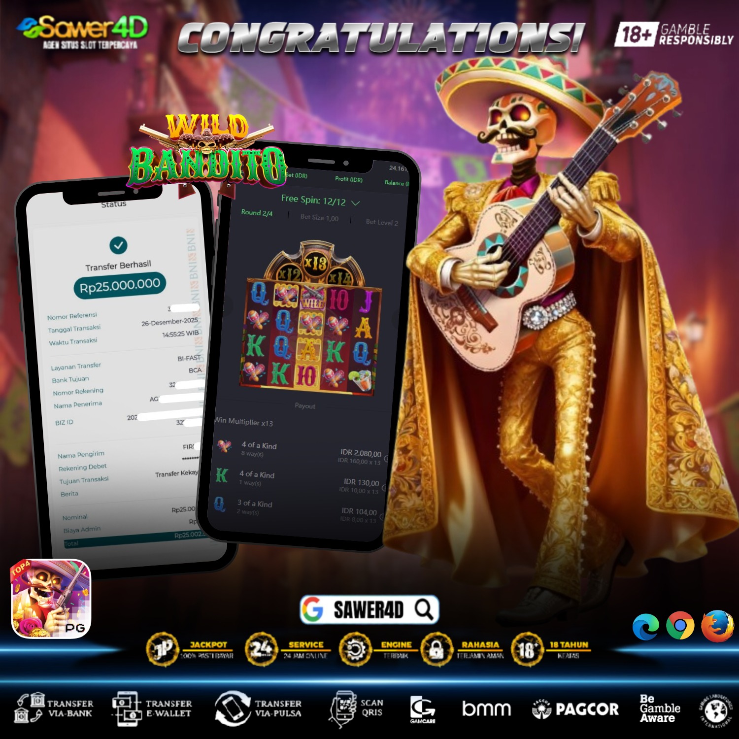 Timing pas bikin Wild Bandito nunjukin performanya hari ini