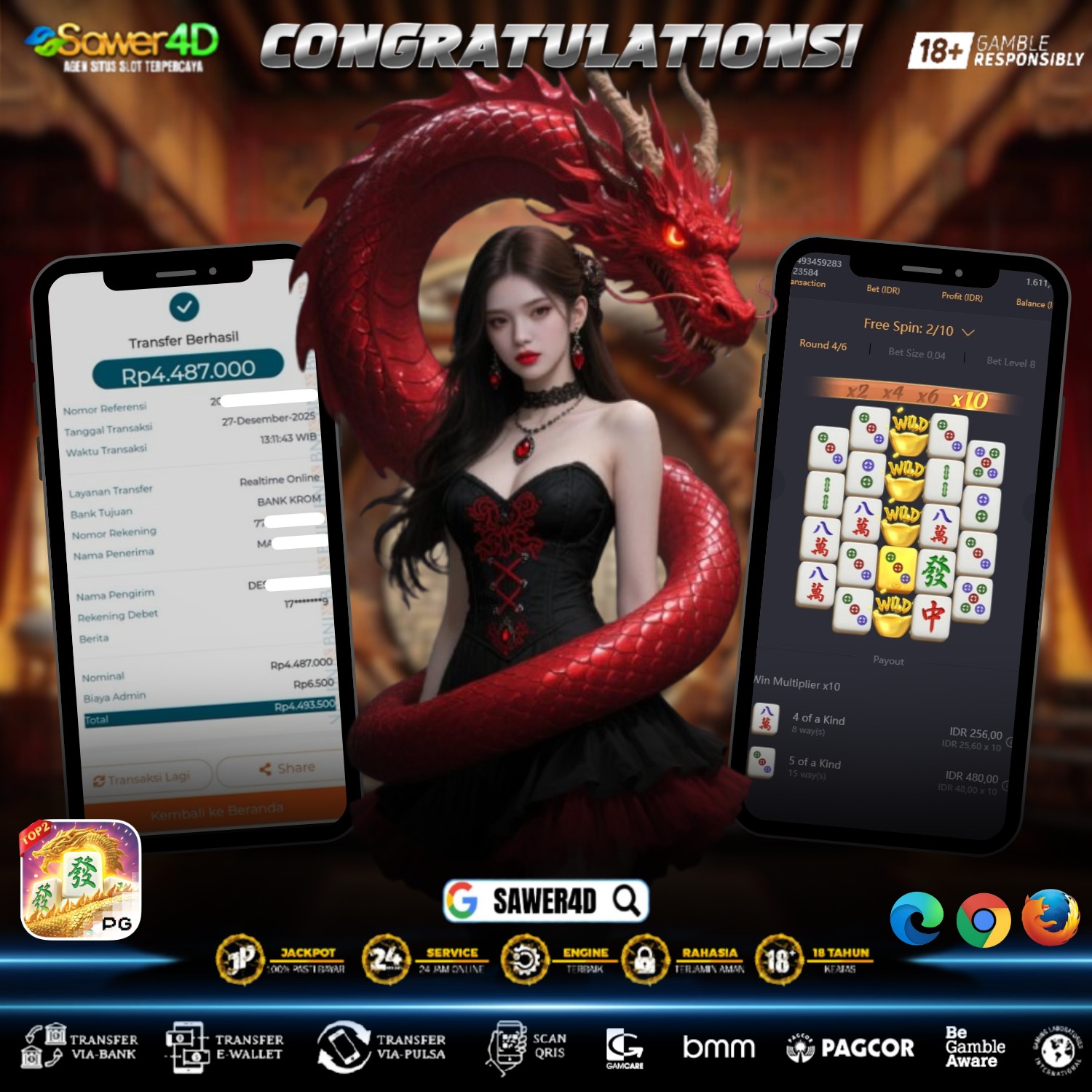 Main dengan kepala dingin, Mahjong Ways nutup dengan hasil yang layak