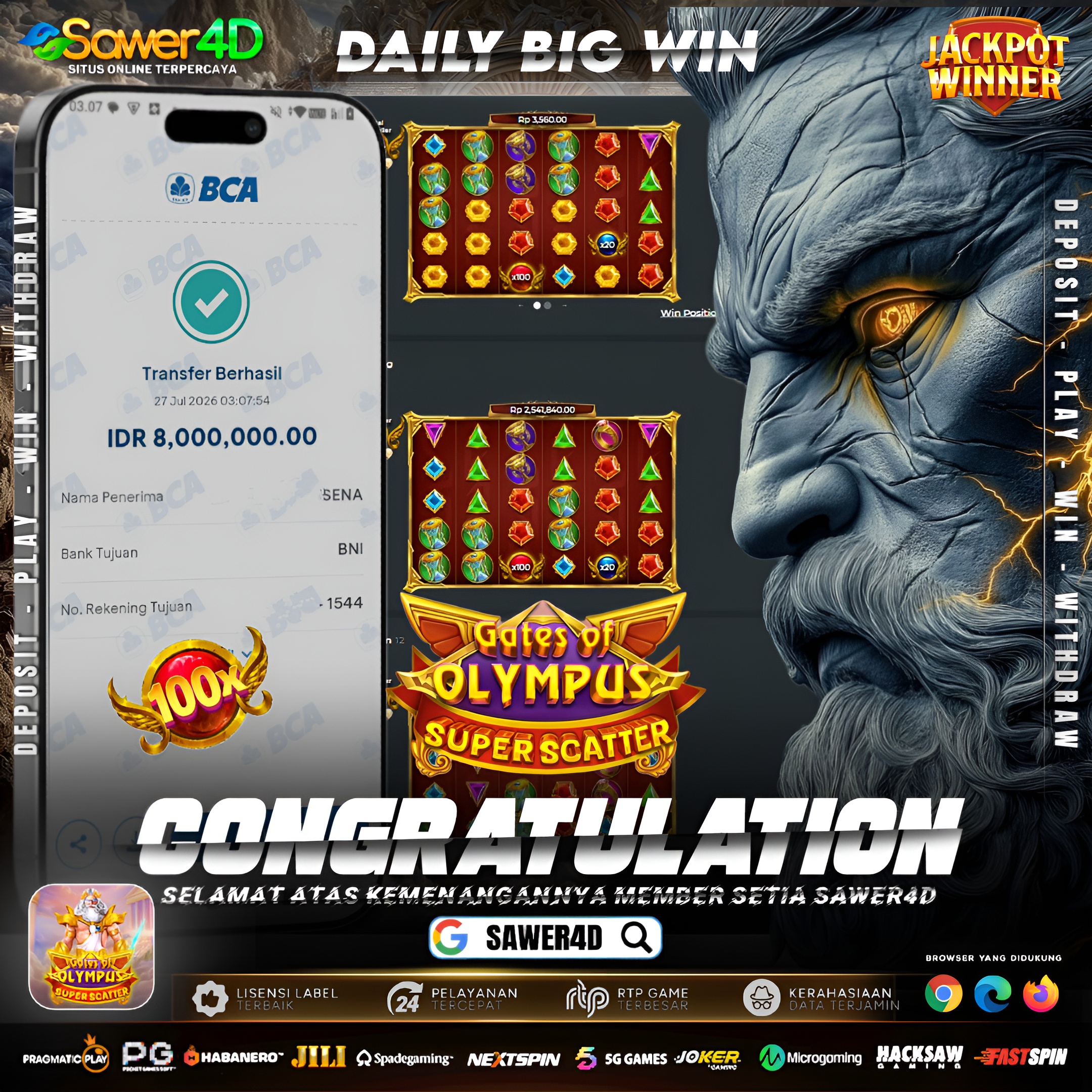 GATES OF OLYMPUS SUPER SCATTER GACOR BANGETTT!!!