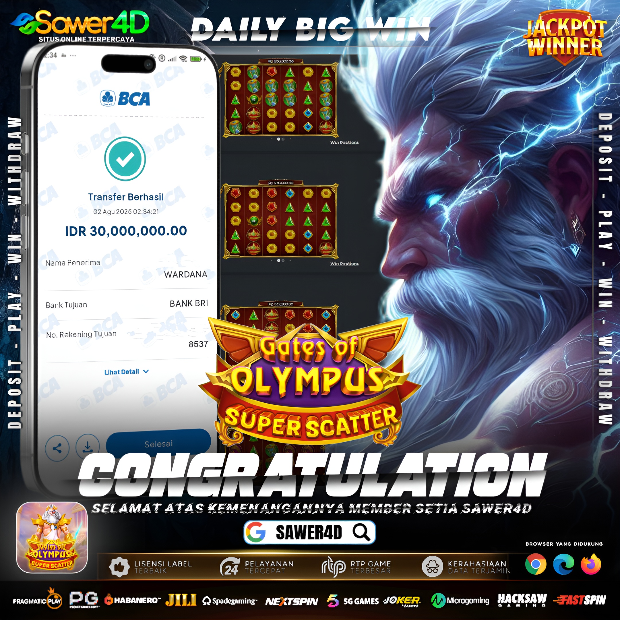 LAGI DAN LAGI GATES OF OLYMPUS SUPER SCATTER TIDAK ADA HENTINYA MEMBERIKAN KEJUTAN
